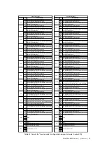 Предварительный просмотр 20 страницы JYTEK PCIe-6301 Series User Manual