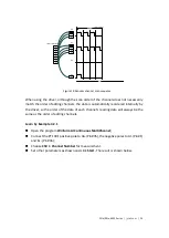 Предварительный просмотр 28 страницы JYTEK PCIe-6301 Series User Manual