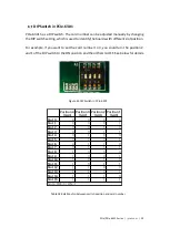 Предварительный просмотр 44 страницы JYTEK PCIe-6301 Series User Manual