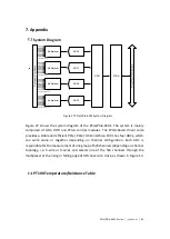 Предварительный просмотр 47 страницы JYTEK PCIe-6301 Series User Manual