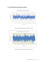 Предварительный просмотр 50 страницы JYTEK PCIe-6301 Series User Manual