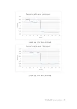 Предварительный просмотр 57 страницы JYTEK PCIe-6301 Series User Manual