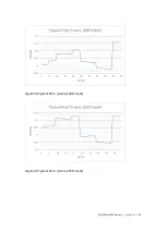 Предварительный просмотр 58 страницы JYTEK PCIe-6301 Series User Manual