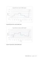 Предварительный просмотр 59 страницы JYTEK PCIe-6301 Series User Manual