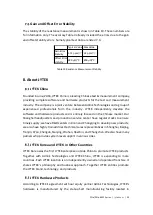 Предварительный просмотр 60 страницы JYTEK PCIe-6301 Series User Manual