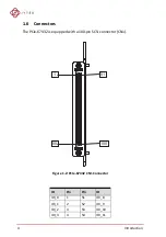 Предварительный просмотр 14 страницы JYTEK PCIe-67432 Manual