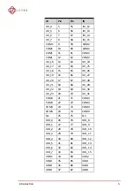 Preview for 15 page of JYTEK PCIe-67432 Manual