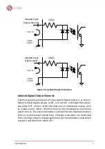 Preview for 17 page of JYTEK PCIe-67432 Manual