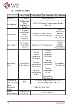 Предварительный просмотр 12 страницы JYTEK PCIe-68638 Series User Manual