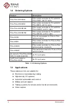 Предварительный просмотр 14 страницы JYTEK PCIe-68638 Series User Manual