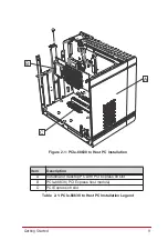 Предварительный просмотр 19 страницы JYTEK PCIe-68638 Series User Manual