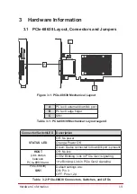 Предварительный просмотр 29 страницы JYTEK PCIe-68638 Series User Manual