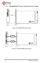 Предварительный просмотр 30 страницы JYTEK PCIe-68638 Series User Manual