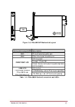 Предварительный просмотр 31 страницы JYTEK PCIe-68638 Series User Manual