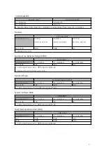 Предварительный просмотр 9 страницы JYTEK PCIe-69529 User Manual