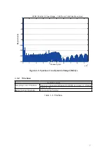 Предварительный просмотр 13 страницы JYTEK PCIe-69529 User Manual