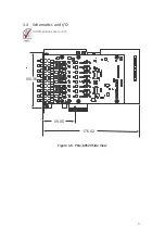 Предварительный просмотр 15 страницы JYTEK PCIe-69529 User Manual