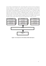 Предварительный просмотр 23 страницы JYTEK PCIe-69529 User Manual