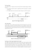 Предварительный просмотр 27 страницы JYTEK PCIe-69529 User Manual