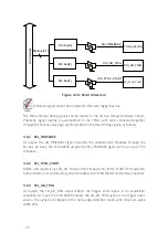 Предварительный просмотр 30 страницы JYTEK PCIe-69529 User Manual