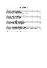 Preview for 6 page of JYTEK PCIe-69814 Series User Manual