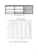 Preview for 9 page of JYTEK PCIe-69814 Series User Manual