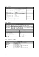 Preview for 10 page of JYTEK PCIe-69814 Series User Manual