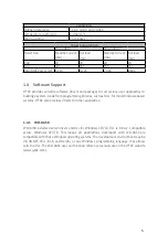 Preview for 11 page of JYTEK PCIe-69814 Series User Manual