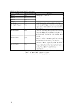 Preview for 14 page of JYTEK PCIe-69814 Series User Manual