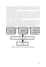 Предварительный просмотр 19 страницы JYTEK PCIe-69814 Series User Manual