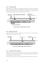 Предварительный просмотр 24 страницы JYTEK PCIe-69814 Series User Manual