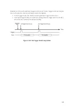 Preview for 25 page of JYTEK PCIe-69814 Series User Manual