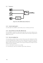 Предварительный просмотр 26 страницы JYTEK PCIe-69814 Series User Manual