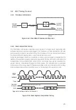 Предварительный просмотр 27 страницы JYTEK PCIe-69814 Series User Manual