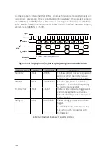 Предварительный просмотр 28 страницы JYTEK PCIe-69814 Series User Manual