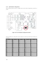 Предварительный просмотр 30 страницы JYTEK PCIe-69814 Series User Manual