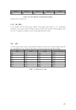 Preview for 31 page of JYTEK PCIe-69814 Series User Manual