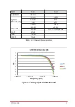 Preview for 13 page of JYTEK PCIe-69834 User Manual