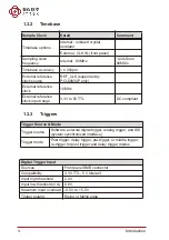 Preview for 14 page of JYTEK PCIe-69834 User Manual