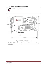 Preview for 17 page of JYTEK PCIe-69834 User Manual