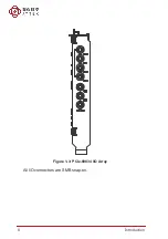 Предварительный просмотр 18 страницы JYTEK PCIe-69834 User Manual