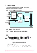 Preview for 23 page of JYTEK PCIe-69834 User Manual