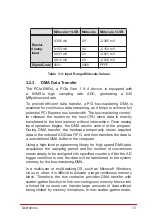 Preview for 25 page of JYTEK PCIe-69834 User Manual