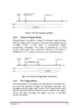 Preview for 29 page of JYTEK PCIe-69834 User Manual