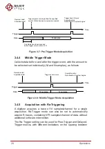 Preview for 30 page of JYTEK PCIe-69834 User Manual