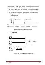 Предварительный просмотр 31 страницы JYTEK PCIe-69834 User Manual