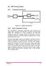 Предварительный просмотр 33 страницы JYTEK PCIe-69834 User Manual