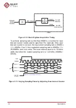 Предварительный просмотр 34 страницы JYTEK PCIe-69834 User Manual