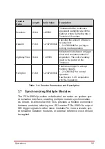 Предварительный просмотр 35 страницы JYTEK PCIe-69834 User Manual