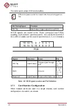 Preview for 36 page of JYTEK PCIe-69834 User Manual